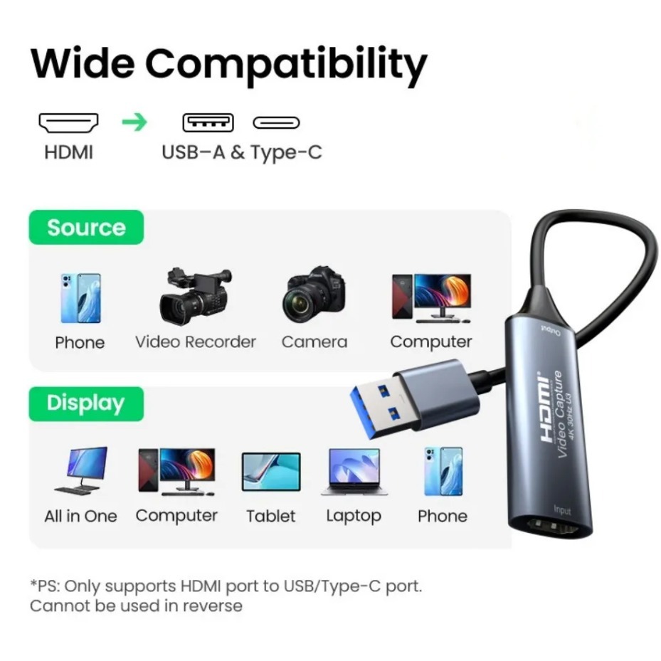 USB-C 2.0/3.0 HDMI Video Yakal - Party Games Pc incelemesi ve fiyatı