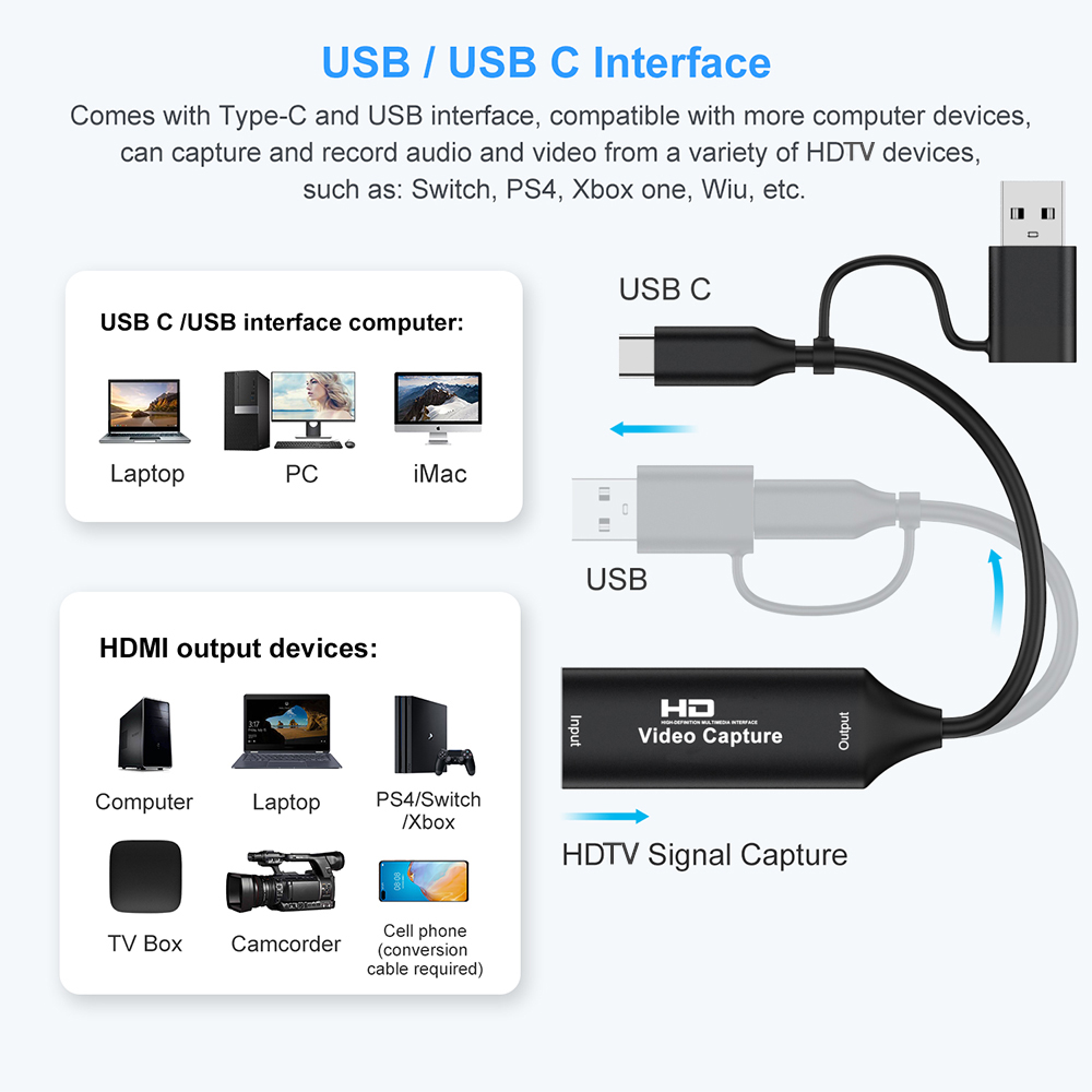 4K HDMI uyumlu USB Video Yakal - Party Games Pc incelemesi ve fiyatı